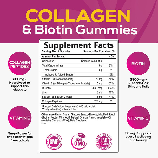 Collagen Gummies with Extra Strength Biotin for Hair, Skin & Nails Support - Gummy Vitamins with Hydrolyzed Collagen Peptides & Vitamins E, C, & Zinc - Non-GMO, for Women & Men - 120 Count