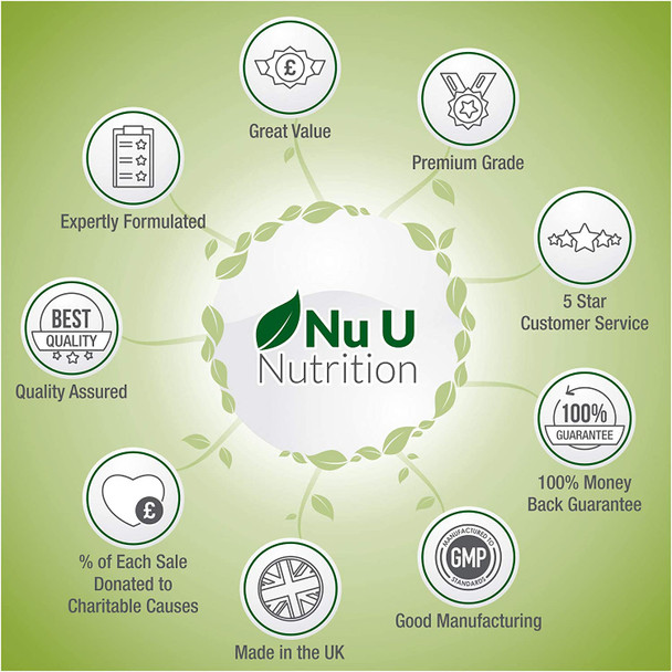Immune Support - Vitamin C 1200mg and Zinc 40mg & Vitamin D3 1000IU - 180 Vegetarian Capsules - 3 Month Supply - Made in The UK by Nu U Nutrition Immune Support - Vitamin C 1200mg and Zinc 40mg & Vitamin D3 1000IU - 180 Vegetarian Capsules - 3 Month Supply - Made in The UK by Nu U Nutrition