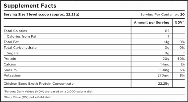 Bone Broth Protein Kits 6-pack - Herman Bailey