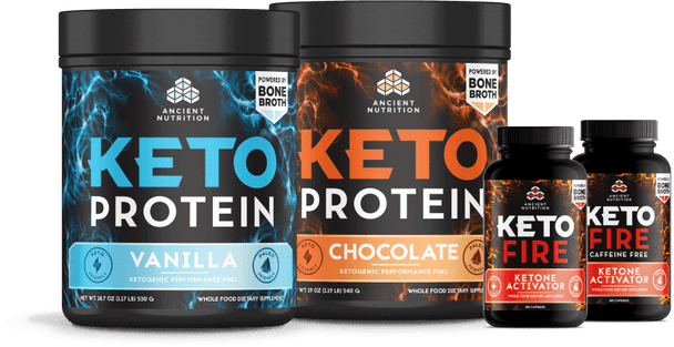 Extra Month - Keto Core Supplements - Herman Bailey
