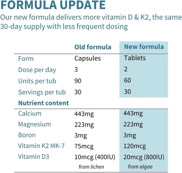 Calcium & Magnesium 2:1, Plant Based Algae Mineral Complex, Bone & Teeth Support, High Absorption Formula with Cofactors Boron, Vitamin D3 & K2, Vegan, 60 Tablets, by Igennus Calcium & Magnesium 2:1, Plant Based Algae Mineral Complex, Bone & Teeth Support, High Absorption Formula with Cofactors Boron, Vitamin D3 & K2, Vegan, 60 Tablets, by Igennus