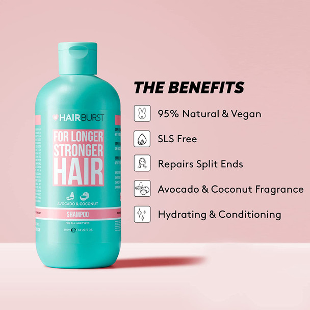 Hairburst Hair Growth Shampoo For Woman - Reduces Hair Loss - Strengthens Existing Hair Growth - Contains No SLS and Parabens - Coconut and Avocado Aroma - New Bigger Bottles 350ml