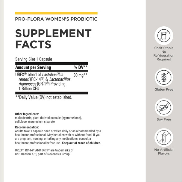 Integrative Therapeutics Pro Flora Women’s Probiotic  Vaginal Health Probiotic  Supports Urogenital Health in Women Convenient Daily Use  30 Capsules (30 Capsules)