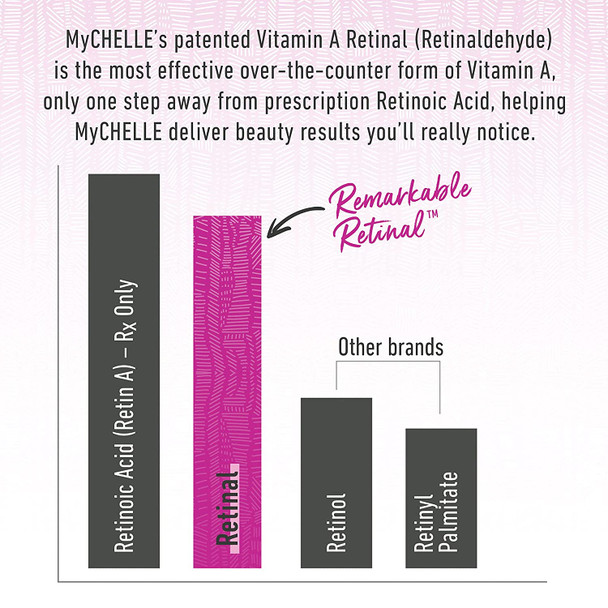 MyCHELLE Dermaceuticals Remarkable Retinal Sleep Mask (1.4 Fl Oz), Retexturizes Skin and Boosts Hydration with Vitamin A Retinaldehyde and Cloud Berry Seed Oil