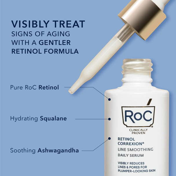RoC Retinol Correxion Line Smoothing Retinol Serum, Anti-Aging Treatment, 1 Fl Oz