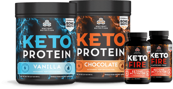 Keto Core Supplements - Herman Bailey