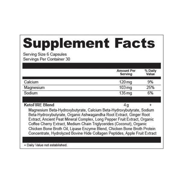 Keto Fire Kit