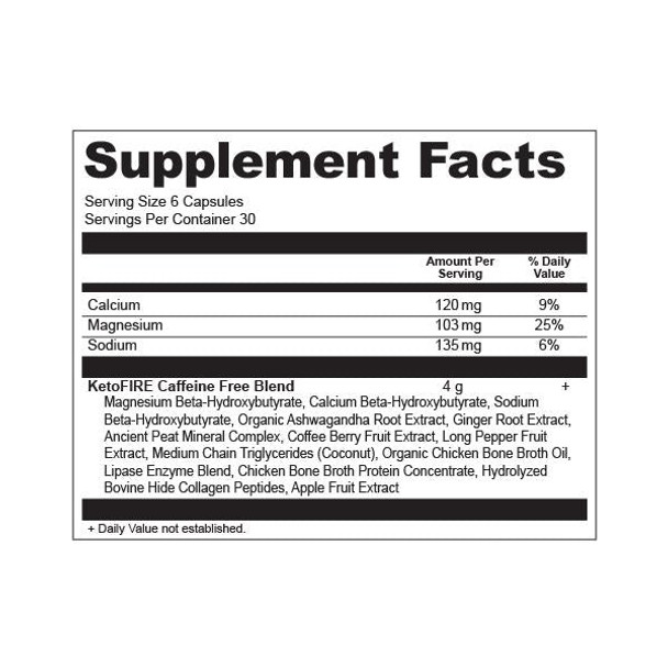 Keto Fire Kit