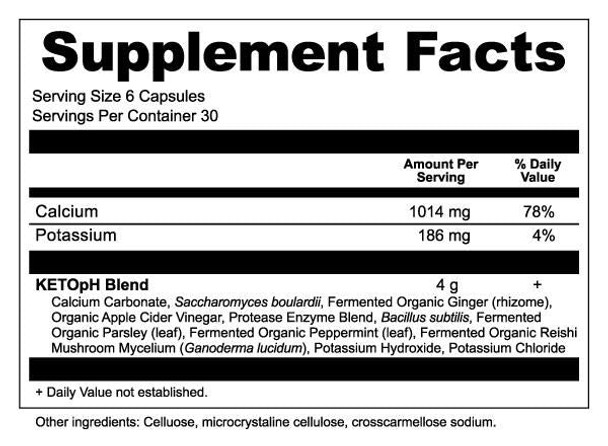 KETO pH