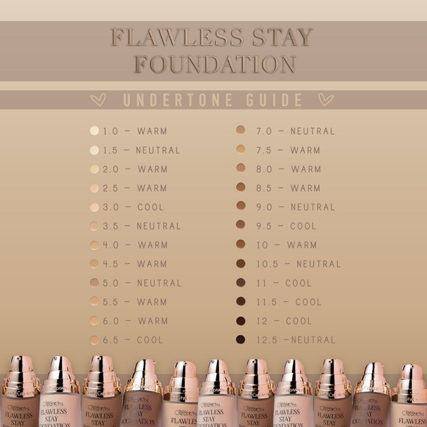 BC-FS : Flawless Stay Foundation 3 PC