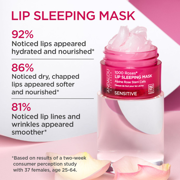 1000 Roses Lip Sleeping Mask