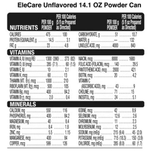 Hypoallergenic Formula Amino Acid-Based Infant Formula