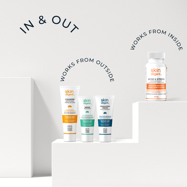 2-months supply of Acne-Prone Skin Kit