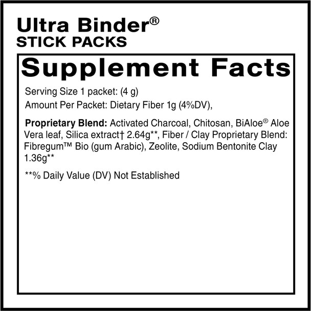 Quicksilver Scientific PushCatch Liver Detox
