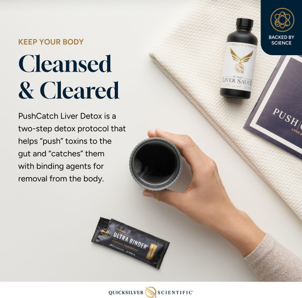 Quicksilver Scientific PushCatch Liver Detox