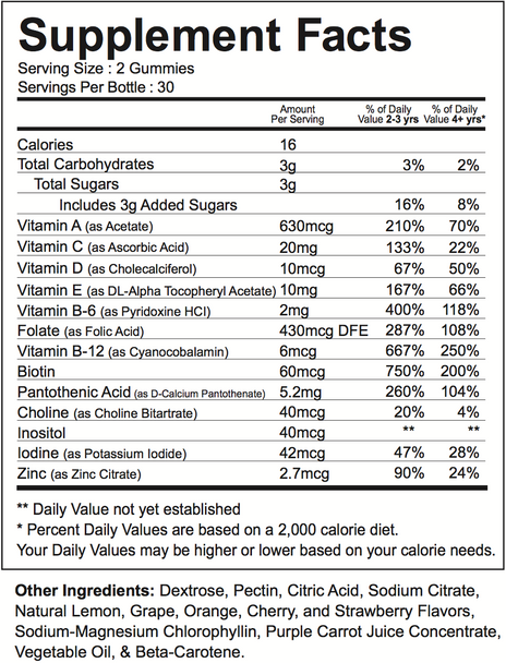 M-Factor Kiddos 60Gummies