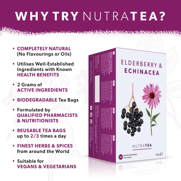 Nutratea Elderberry & Echinacea Tea Bags 20's