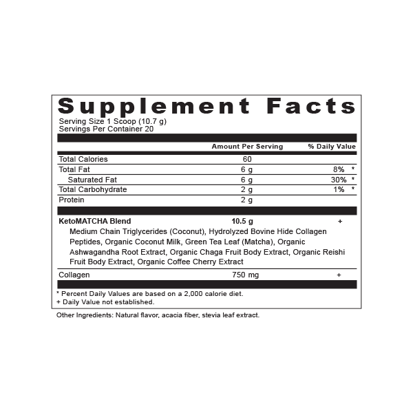 Work from Home Bundle