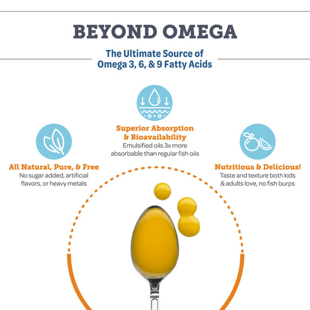 Beyond Omega Liquid, Pharmaceutical Grade Fish Oil 454g