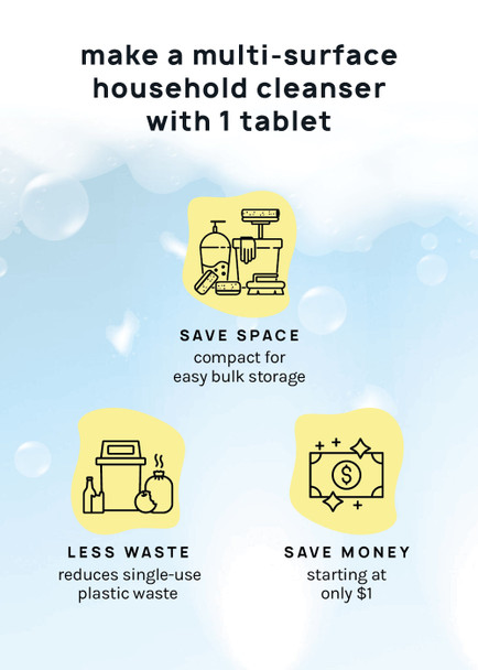 Official Key Items Multi Use Soap Tablet- Lemon