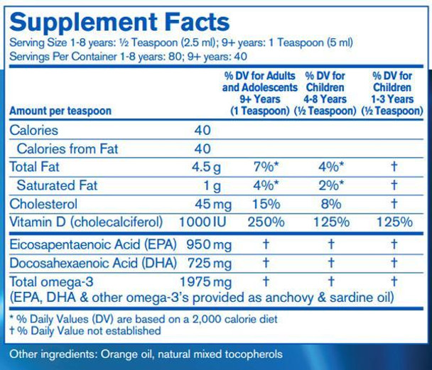 Pharmax Finest Pure Fish Oil Plus Vitamin D