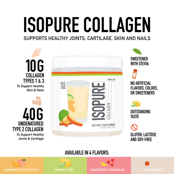 Isopure Multi Collagen Peptides Protein Powder, Vitamin C for Immune Support Raspberry Lemonade, 15 Servings