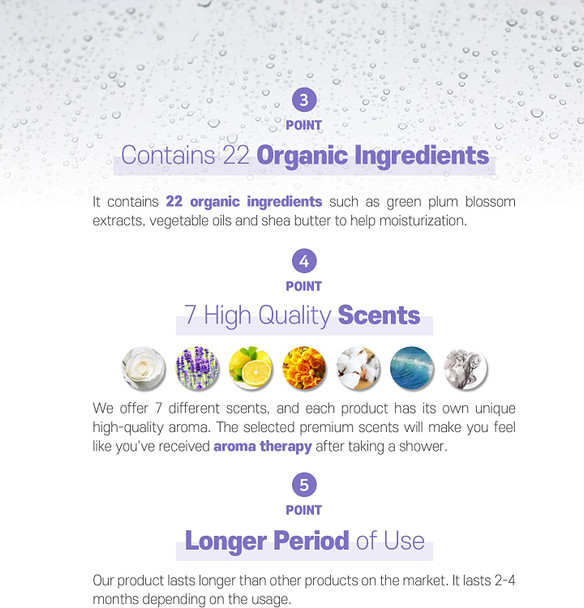 BODY VITA Premium Vitamin C Shower Filter (Noble Cotton); Organic Ingredients; Korean Beauty Product;