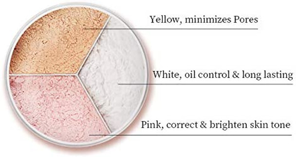 CATKIN Loose Finishing Powder For Setting Makeup Oil control Translucent Minimizes Pores Shimmer/Matte (C01 Shimmer)
