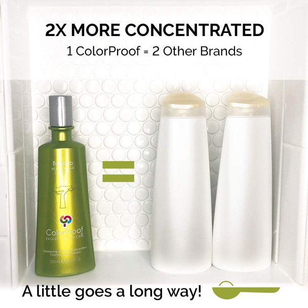 ColorProof Color Care Authority Baobab Heal & Repair Shampoo