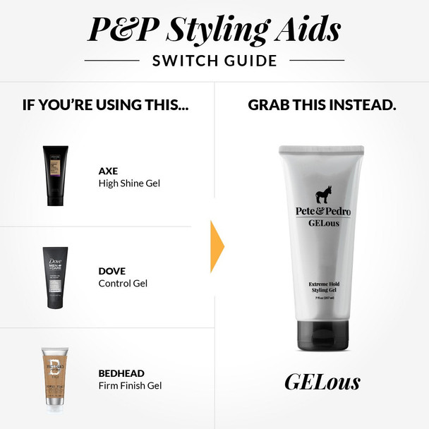 GELous Extreme Hold Styling Gel