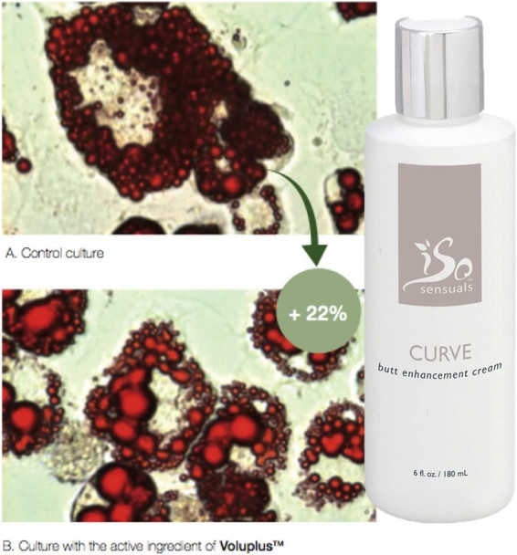 IsoSensuals Curve | Butt Enhancement Cream - 1 Bottle