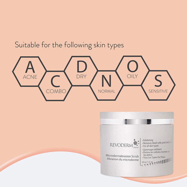Revoderm Microdermabrasion Scrub | Face Exfoliant for Adult Acne | Balance Skin Tone | Reduce Wrinkles | Suits All Skin Types | Fragrance-free and Hypoallergenic | 43 g (1.5 oz)