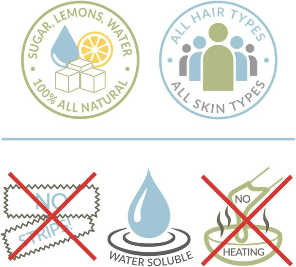 Sugar Me Smooth Bikini Hair Removal System (Prep Powder, Bikini Jar, Soothing Mist), 1 Count