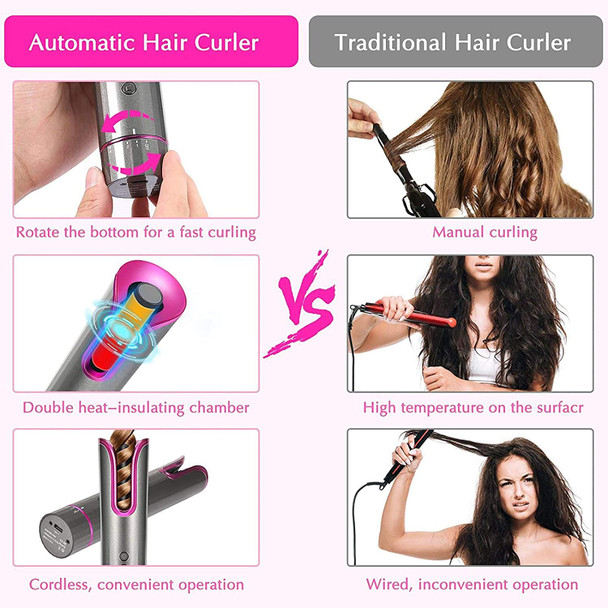 Uwariloy Wireless Auto Hair Curler - Portable Curling Iron with LCD Display Adjustable Temperature & Timer, Rechargeable Ceramic Barrel Curling Wand Fast Heating for Hair Styling