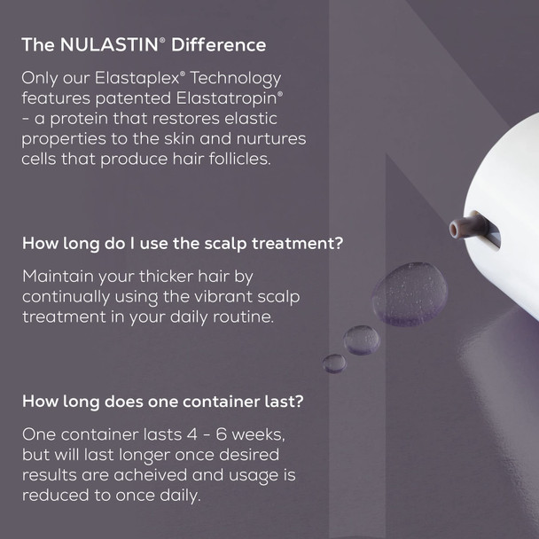 NULASTIN Hair & Scalp Enhancing Serum for Thicker Looking Hair 50 ML