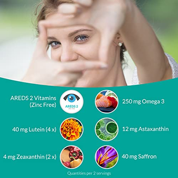 AREDS 2 Eye Vitamins for Macular Degeneration Dry Eye 120 softgels