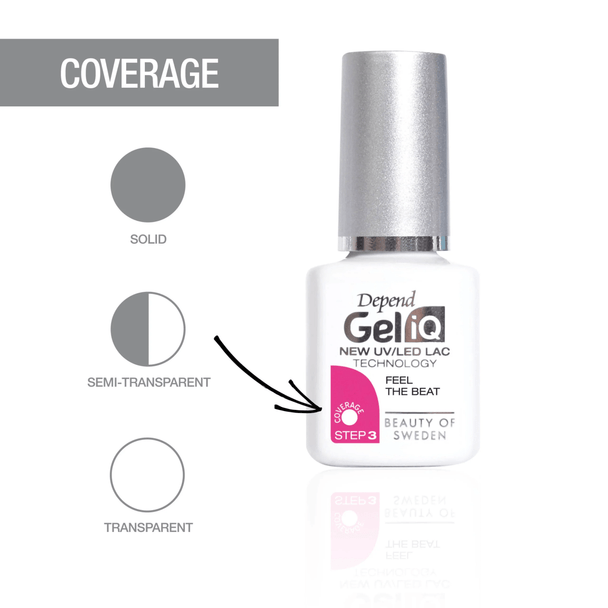 Depend Gel iQ Gel Nail Polish - Berry Much