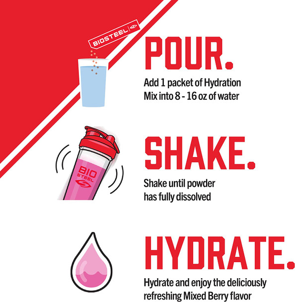 BioSteel Hydration Mix, Sugar-Free with Essential Electrolytes, 3 Flavors, Mixed Berry, White Freeze, Blue Raspberry, 21 Single Serving Packets