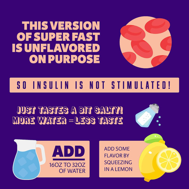 Brain Forza Super Fast Keto Electrolytes for Fasting - Premium Electrolytes, No Sugar or Flavoring w/ Potassium, Sodium, Magnesium, Calcium, Iron, Pink Himalayan Salt, (30srv, Unflavored)