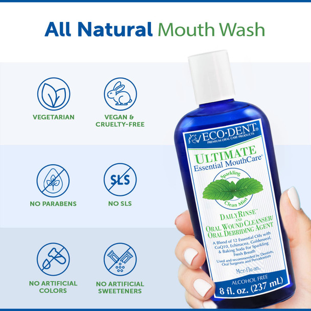 EcoDent Ultimate Sparkling Clean Mint Daily Mouth Rinse (8 Fl Oz, 6 per case)