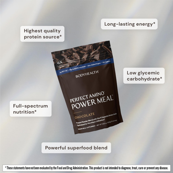 BodyHealth PerfectAmino Power Meal Shake New Dark Chocolate Flavor with MCT Oil Carb 10 and Perfect Amino Protein Base 20 Servings