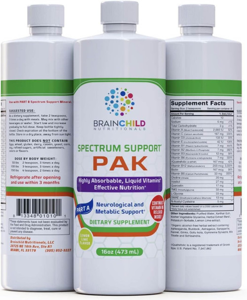 Spectrum Support II PAK