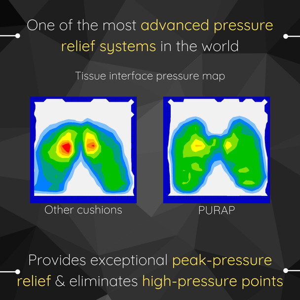 PURAP U-Float Seat Cushion for Coccyx, Tailbone, Sciatica Pain Relief – Office Chairs, Car and Truck Seats – 20 x 18 x 1.5 inches