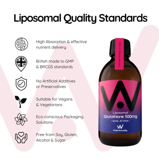 Powerful Liposomal Glutathione Setria 500mg - Dual Action - 60 Servings - 300ml - Cherry Flavour - Vegan - UK - Made by Well.Actually.