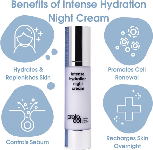Proto-col Intense Hydration Night Cream