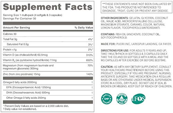 PurePharma PP3: The Complete Package - 30 Days 30s