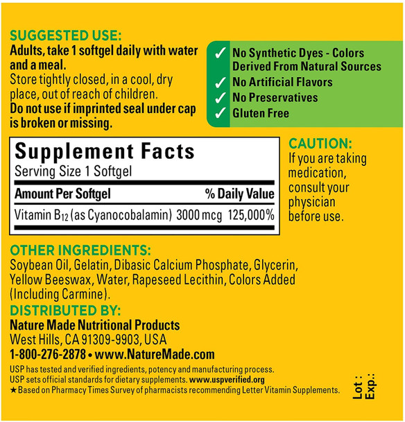 Supplement facts