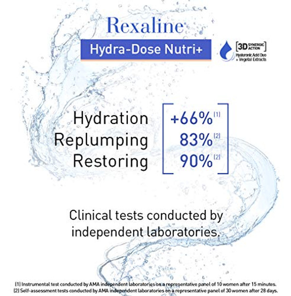 Rexaline Hydra-Dose Nutri+ Hyper-Hydrating Rejuvenating Cream 50ml
