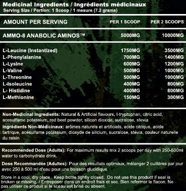 Advanced Genetics AMMO-8 Essential Amino Acids, 1 Selling EAA Formula  Sparks Protein Synthesis Halts Muscle Breakdown, and More  Fruit Punch Flavor (30 Servings)