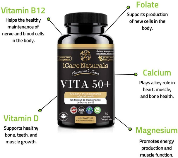 iCare Naturals - Multivitamins for Seniors 50+ - Health Supplement - Gluten-Free, Vegetarian Friendly, Halal - 60 count - 2 months supply iCare Naturals - Multivitamins for Seniors 50+ - Health Supplement - Gluten-Free, Vegetarian Friendly, Halal - 60 count - 2 months supply